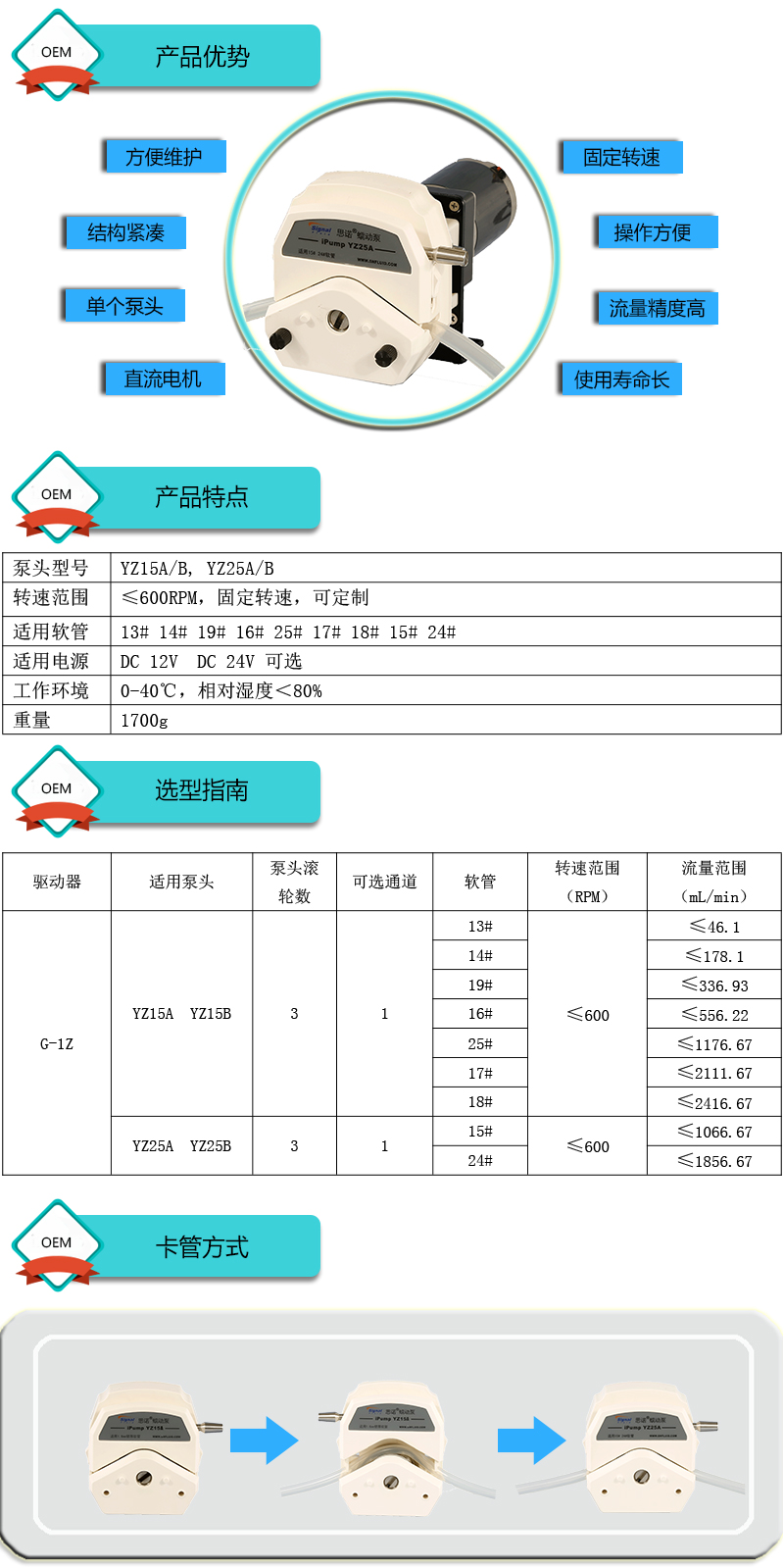 G-1Z+YZ15蠕動(dòng)泵產(chǎn)品優(yōu)勢(shì)