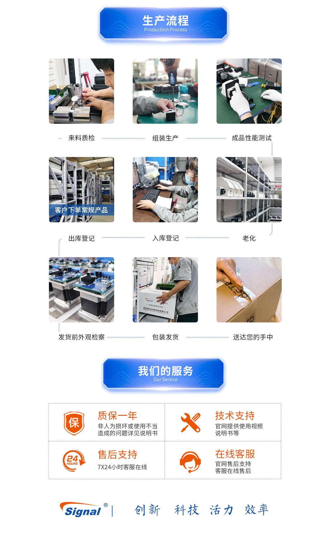 S100-2B+TH10賣點(diǎn)